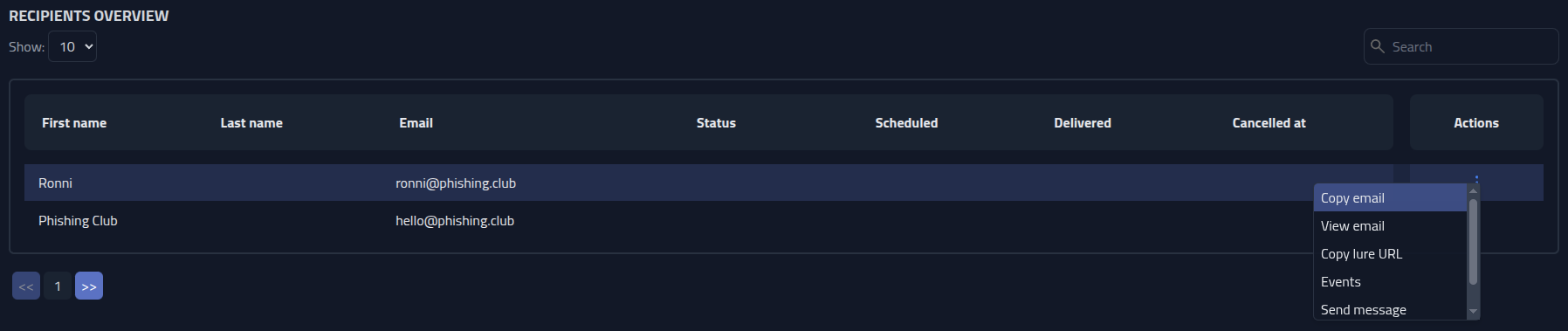 Copying the MITM email