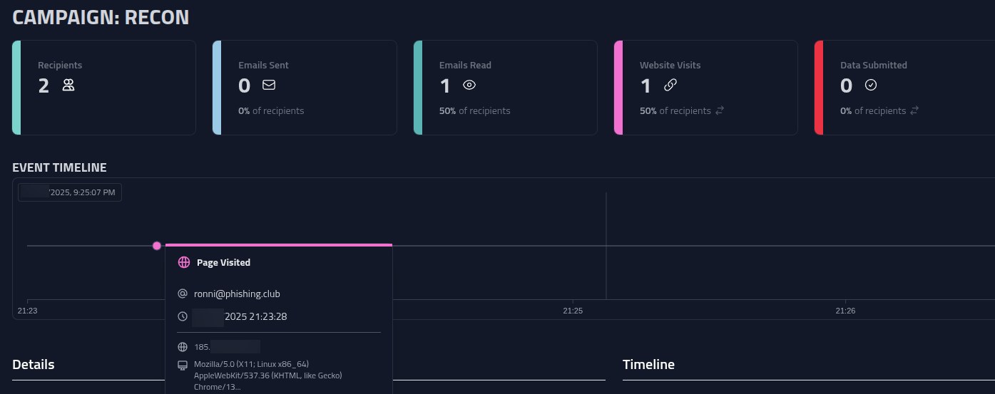 Campaign timeline with a hover event over the page visited event