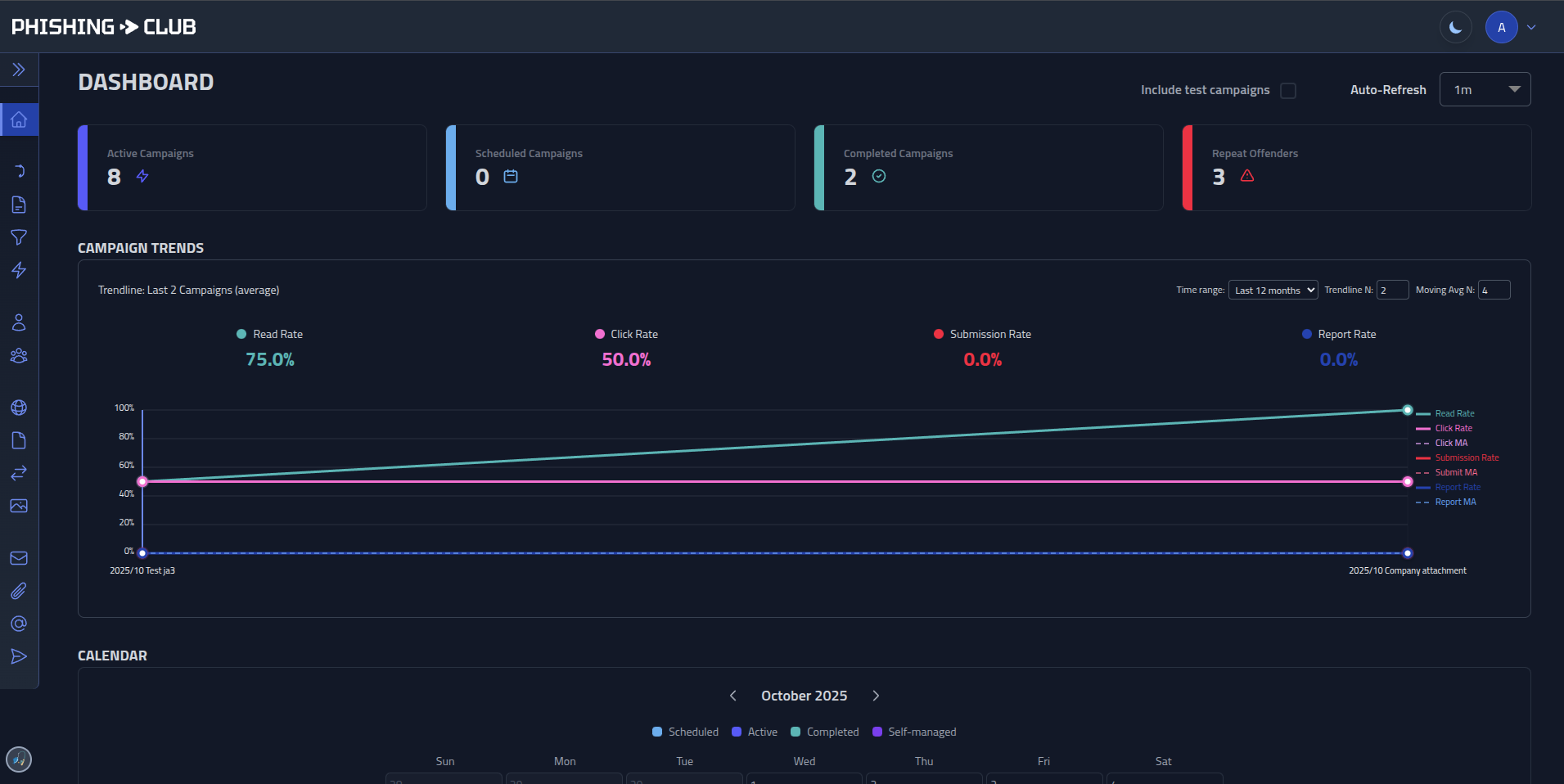 Phishing Club Dashboard