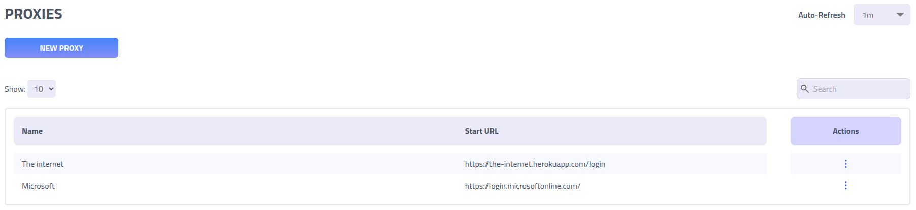 Phishing Club - Proxies overview